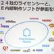 Illustration for article titled Only These Publishers May Work On The PS3s Home